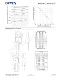 MBRF30100CT-LJ Datenblatt Seite 3