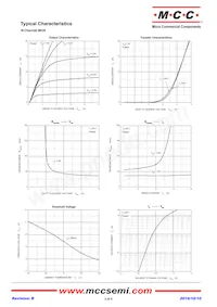 MCQ4559-TP Datenblatt Seite 3