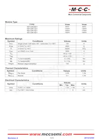 MD120K16D1-BP Datasheet Pagina 2