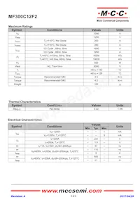MF200C12F2-BP Datasheet Page 2
