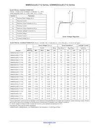 MMBZ5257ELT1G數據表 頁面 2