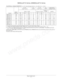 MMSZ15ET1G數據表 頁面 3