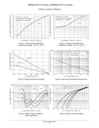 MMSZ15ET1G數據表 頁面 4