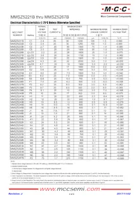 MMSZ5267B-TP Datenblatt Seite 2