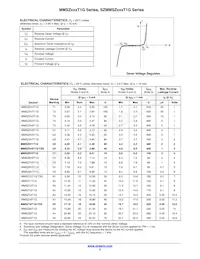 MMSZ5V1T3G Datasheet Page 2