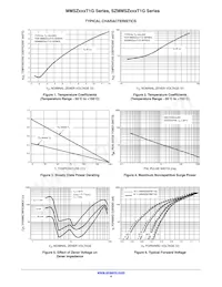 MMSZ5V1T3G Datasheet Pagina 4