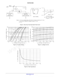 NSR30CM3T5G Datasheet Pagina 3