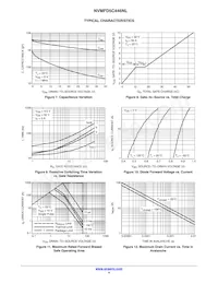 NVMFD5C446NLWFT1G Datasheet Pagina 4