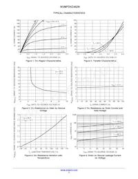 NVMFD5C462NWFT1G Datasheet Pagina 3