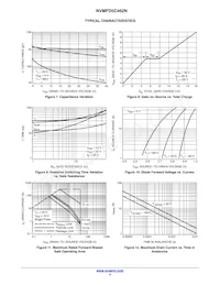 NVMFD5C462NWFT1G Datasheet Pagina 4