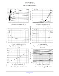 NVMFD5C470NLWFT1G Datasheet Pagina 3