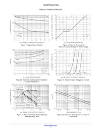 NVMFD5C470NLWFT1G Datasheet Pagina 4