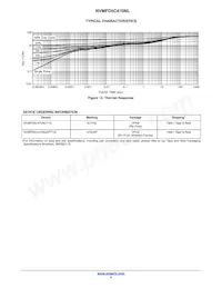 NVMFD5C470NLWFT1G數據表 頁面 5