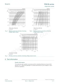 PDZ6.2B/DG/B3 Datasheet Page 6