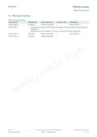 PDZ6.2B/DG/B3 Datasheet Page 9