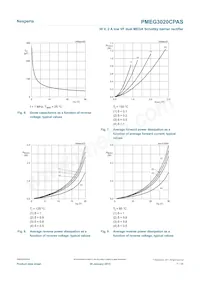 PMEG3020CPASX Datasheet Pagina 7