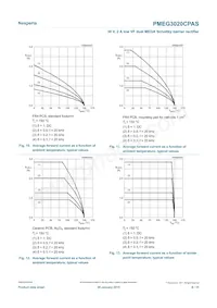 PMEG3020CPASX Datasheet Pagina 8