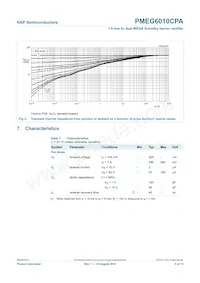 PMEG6010CPA Datenblatt Seite 6