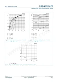 PMEG6010CPA數據表 頁面 7