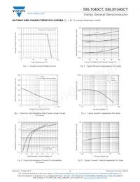 SBL1040CT804HE3/45 Datasheet Page 3