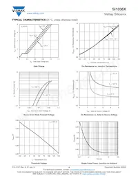 SI1036X-T1-GE3 Datenblatt Seite 4