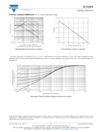 SI1036X-T1-GE3 Datenblatt Seite 5