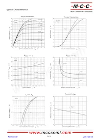 SI3134KDW-TP Datasheet Pagina 3