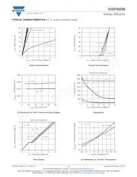 SISF00DN-T1-GE3 Datasheet Pagina 3