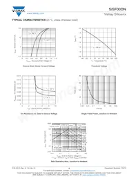 SISF00DN-T1-GE3 Datenblatt Seite 4