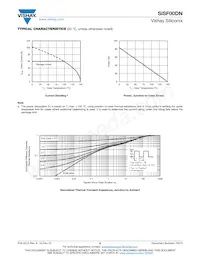 SISF00DN-T1-GE3 Datasheet Pagina 5