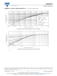 SIZ998DT-T1-GE3數據表 頁面 11