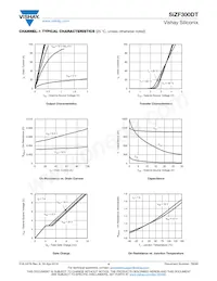SIZF300DT-T1-GE3 Datenblatt Seite 4