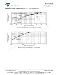 SIZF300DT-T1-GE3 Datenblatt Seite 7