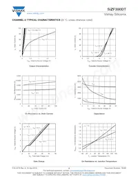 SIZF300DT-T1-GE3 Datenblatt Seite 8