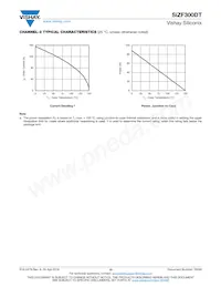 SIZF300DT-T1-GE3 Datenblatt Seite 10