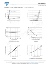 SIZF906ADT-T1-GE3 Datasheet Page 4