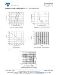 SIZF906ADT-T1-GE3 Datenblatt Seite 5