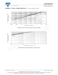 SIZF906ADT-T1-GE3 Datasheet Page 7