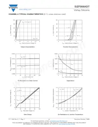 SIZF906ADT-T1-GE3 Datenblatt Seite 8