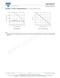 SIZF906ADT-T1-GE3 Datenblatt Seite 10