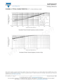 SIZF906ADT-T1-GE3 Datenblatt Seite 11