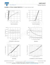 SIZF918DT-T1-GE3 Datasheet Pagina 8