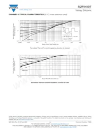 SIZF918DT-T1-GE3 Datasheet Pagina 11