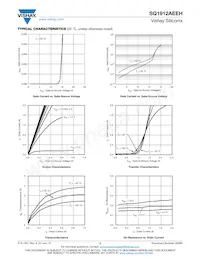 SQ1912AEEH-T1_GE3 Datasheet Pagina 3