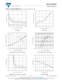 SQ1912AEEH-T1_GE3 Datenblatt Seite 4