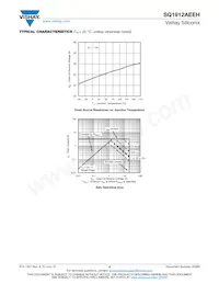 SQ1912AEEH-T1_GE3 Datasheet Pagina 5