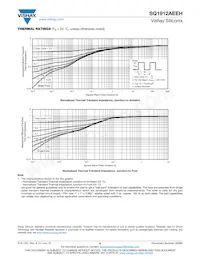 SQ1912AEEH-T1_GE3 Datasheet Pagina 6