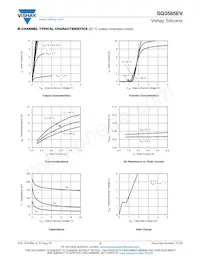 SQ3585EV-T1_GE3 Datenblatt Seite 3