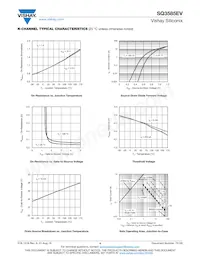 SQ3585EV-T1_GE3 Datasheet Pagina 4