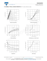 SQ3585EV-T1_GE3 Datenblatt Seite 6